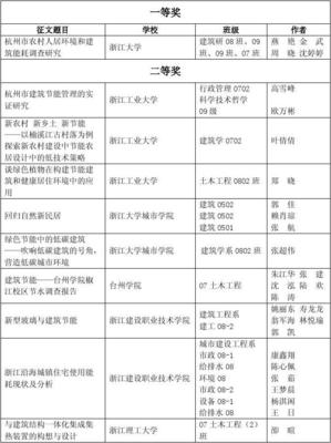 万三蹄真空包装怎么煮