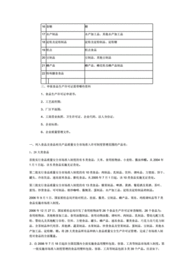 食品包装生产许可证目录