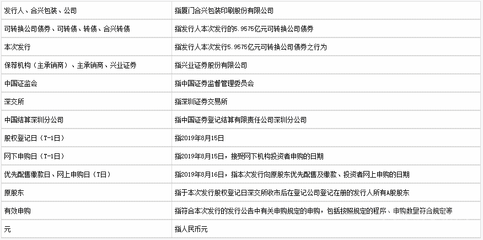 厦门包装印刷 公