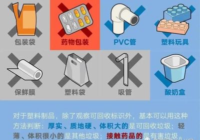 制品包装剥离值测验方法