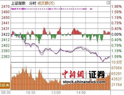isdin怡思丁最新包装