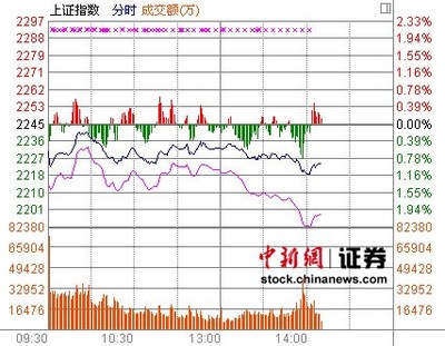 isdin怡思丁最新包装