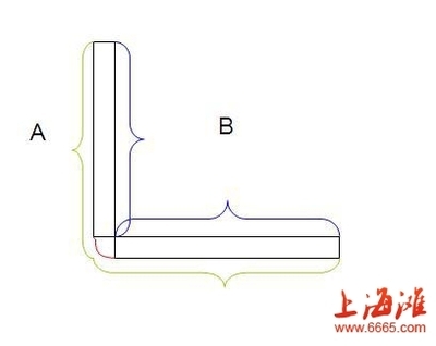 上海全包装修论坛