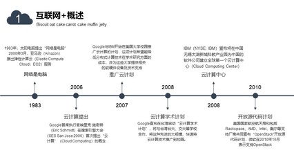 福州亿彩包装