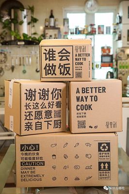 保护包装分类