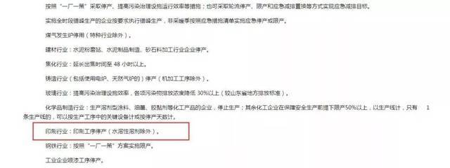 包装印刷对空气污染