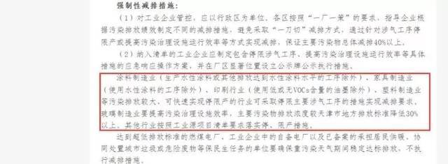 包装印刷对空气污染