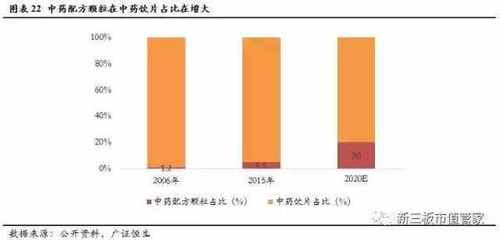 传统包装产业特点