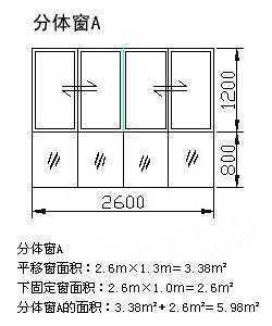 全包装修算外框面积