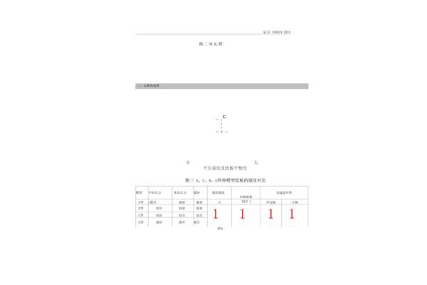 包装箱设计规范