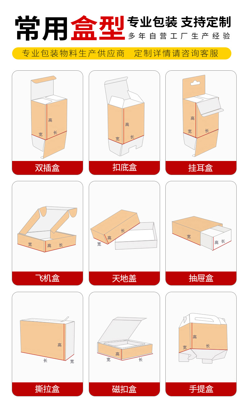 印刷包装前后工序顺序