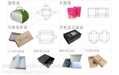 印刷包装前后工序顺序