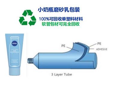 pcr塑料软管包装
