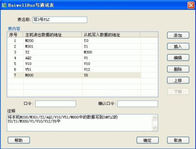tvoc pp