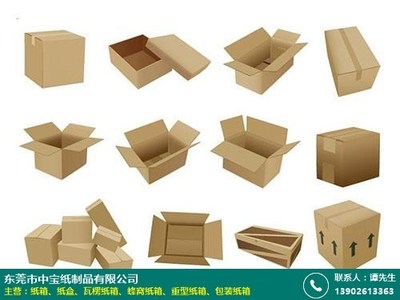 包装纸盒厂联系方式电话