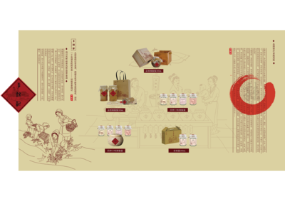 李锦记包装分析