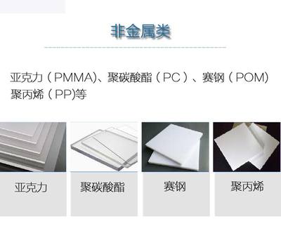 亚克力好还是pp好