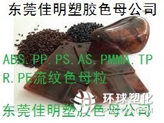 PP流纹色母粒