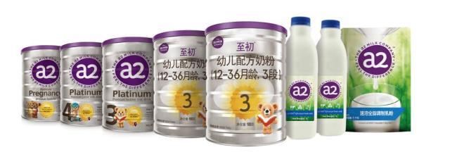 a2奶粉包装颜色淡