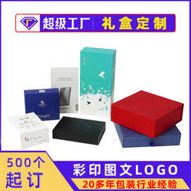 深圳礼品包装盒印刷厂家