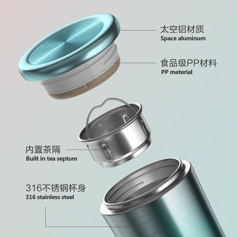 杯身材质pp