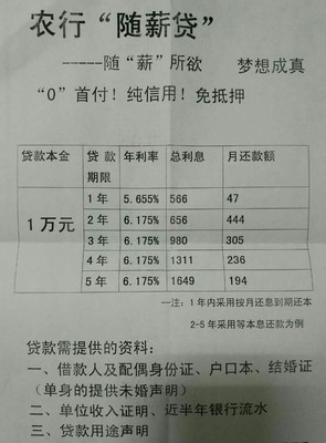 包装做公积金贷款