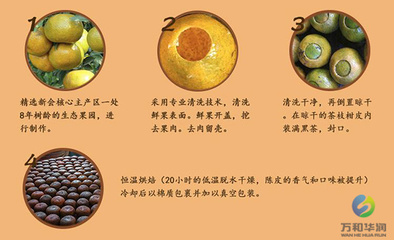 真空包装发展现状