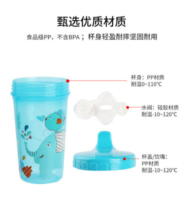 杯身材质pp