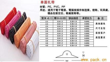 pp 包胶pvc