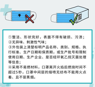 根据包装性能的要求