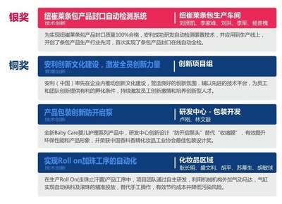 根据包装性能的要求