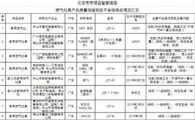 根据包装性能的要求