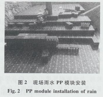 pp模块招商