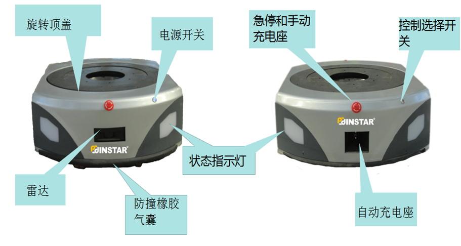 肉制品用真空包装能放几天