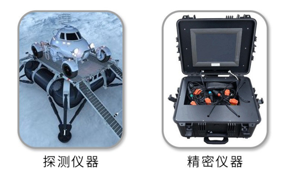有能探测包装里 仪器吗