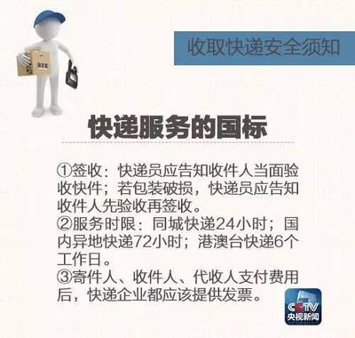 快件包装须知