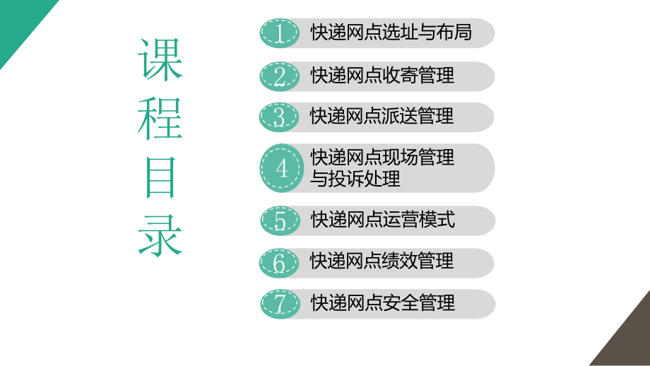 快件包装须知