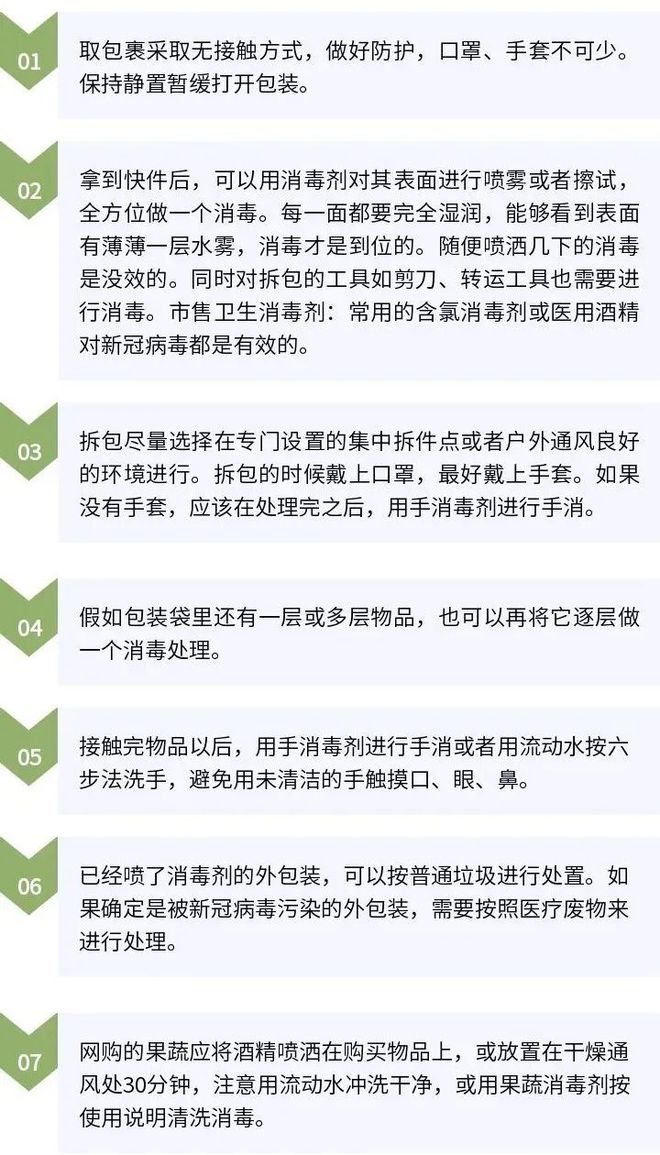 快件包装须知