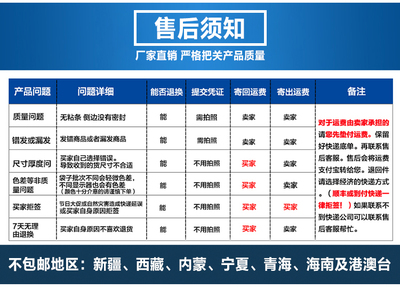 快件包装须知