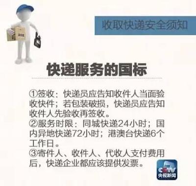 快件包装须知