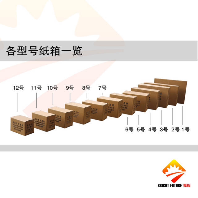触摸屏包装纸箱