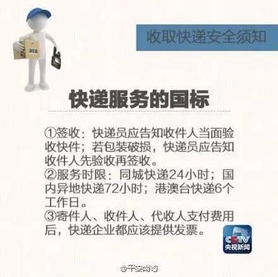 快件包装须知