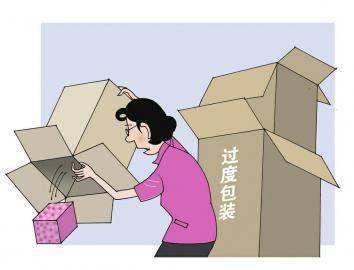 商品过度包装 标准全文