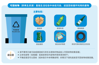 成都塑料包装容器