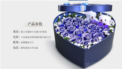 心形产品怎麼包装