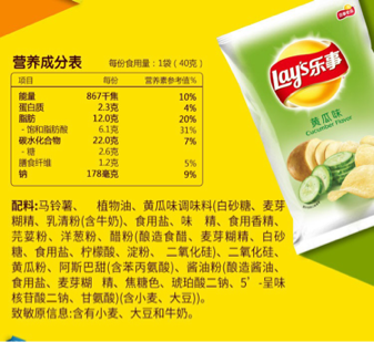 对包装有什么认识