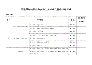 包装标准 法规