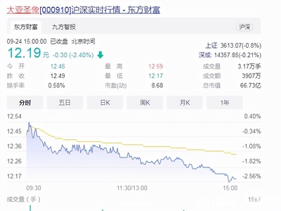 丹阳大亚新包装地址