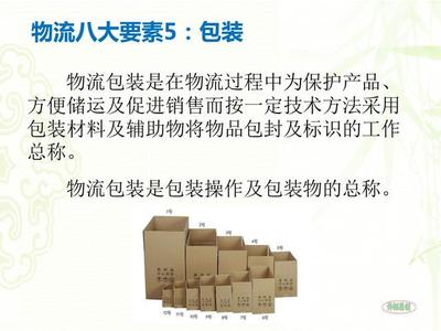 物流包装的历史ppt
