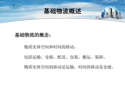 物流包装的历史ppt